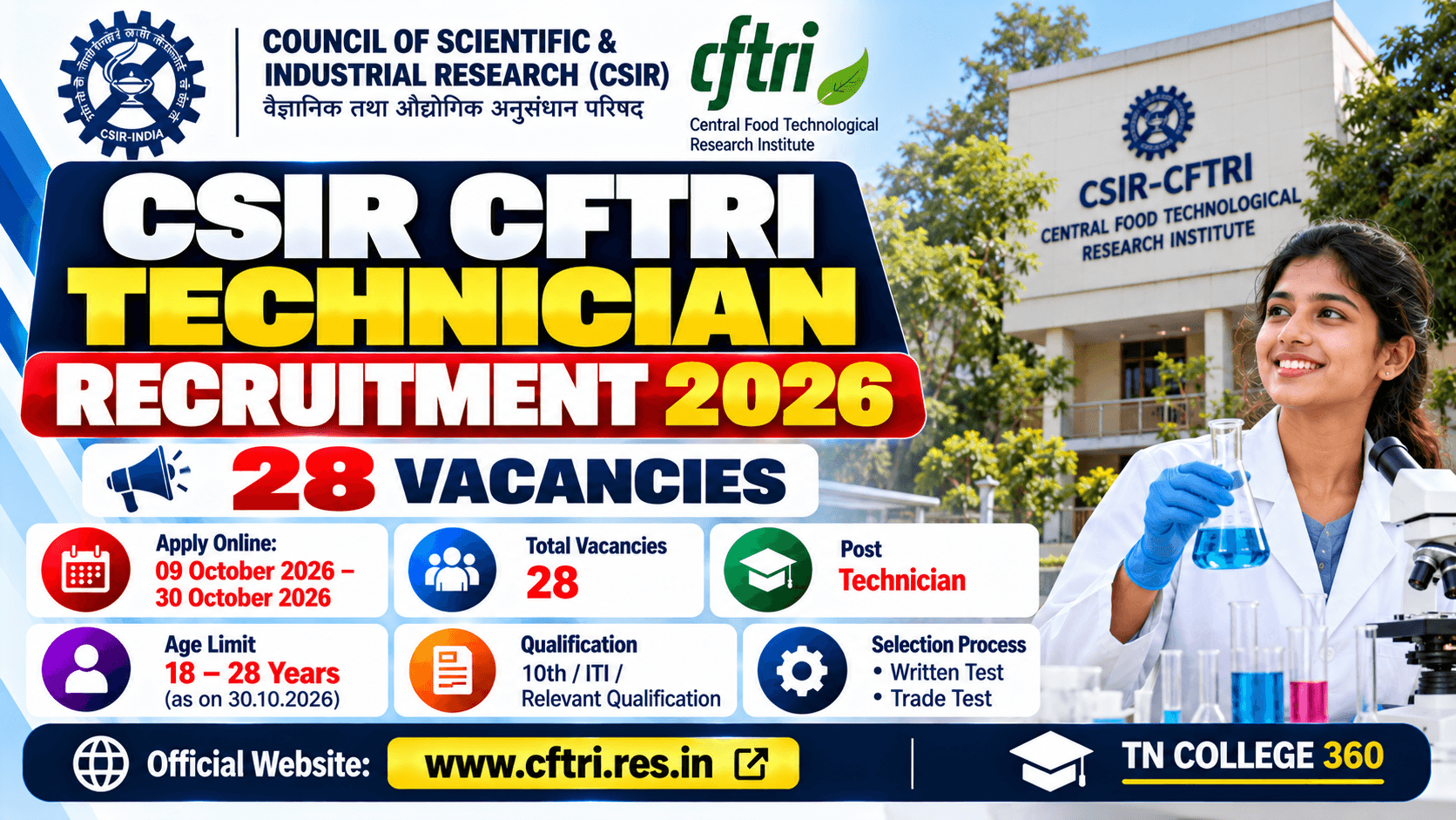CSIR CFTRI Technician Recruitment 2026: 28 Vacancies