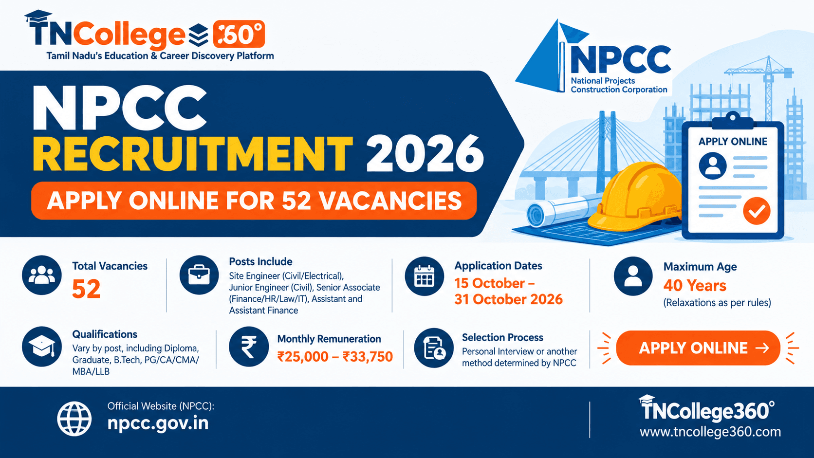 NPCC Recruitment 2026: Apply Online for 52 Vacancies
