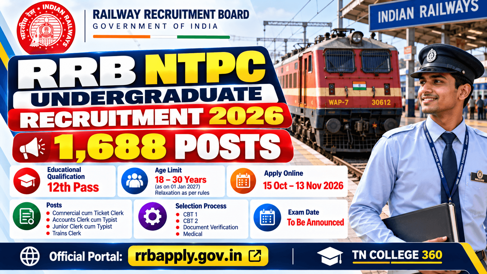 RRB NTPC Undergraduate Recruitment 2026: 1,688 Posts