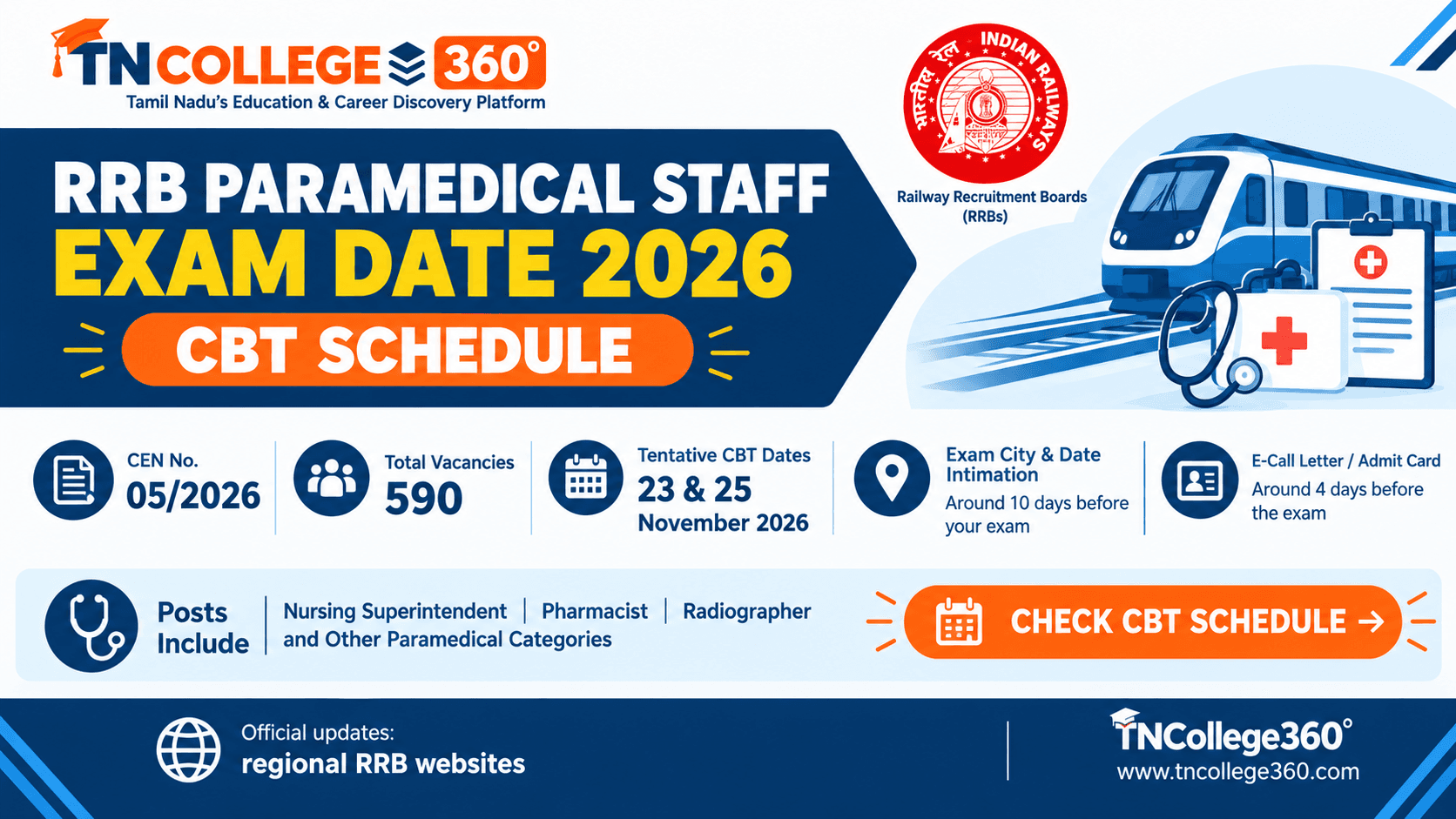 RRB Paramedical Staff Exam Date 2026: CBT Schedule
