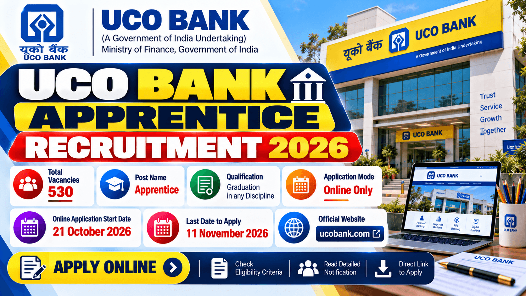 UCO Bank Apprentice Recruitment 2026: 530 Vacancies
